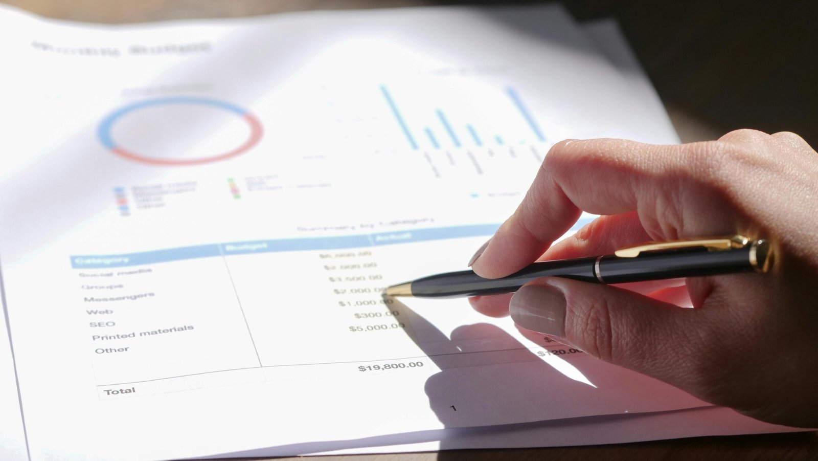 accounting backlog services